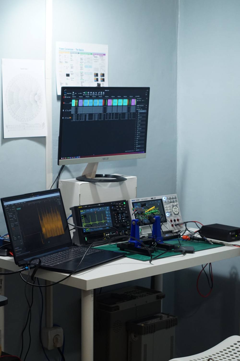 Production and certification